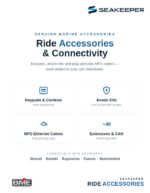 Seakeeper Ride accessories - keypads, anode kits and MFD ethernet cables | BME