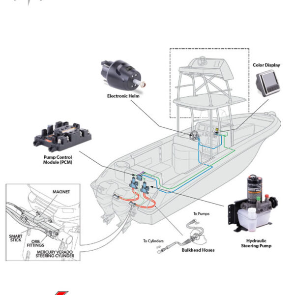 SeaStar Optimus EPS - Electronic Power Steering